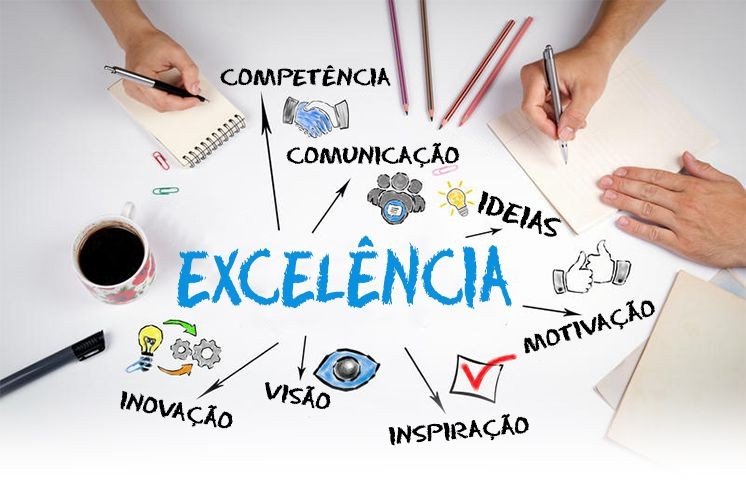 Como AUMENTAR sua capacidade Analítica: Um Caminho para a Excelência.